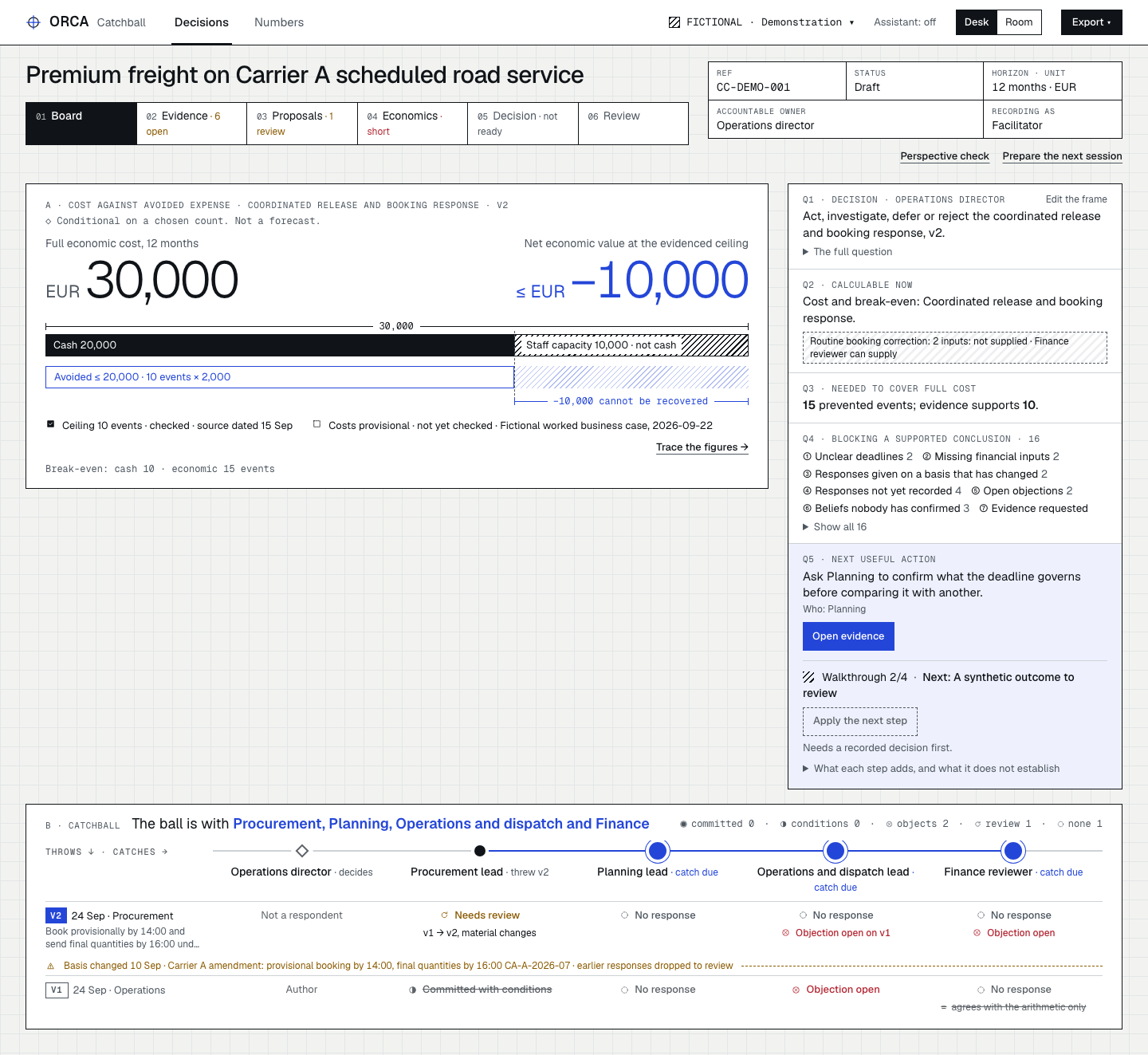 ORCA Catchball decision workspace
